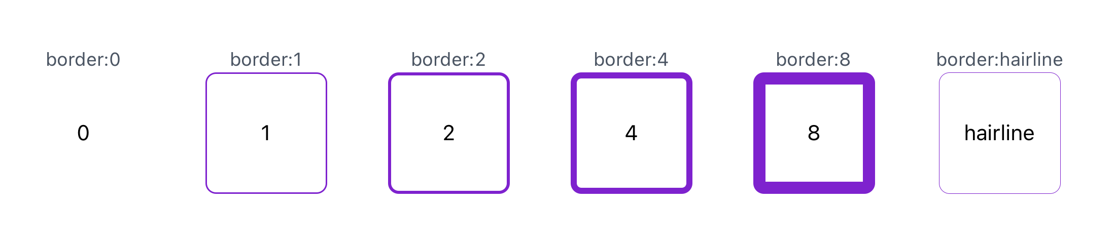 A screenshot of the default border sizes scale shown in a simulator